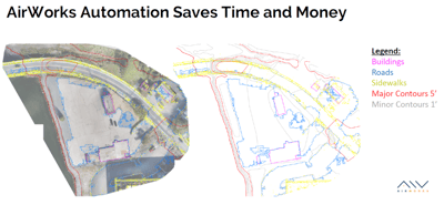 airworks saves time and money